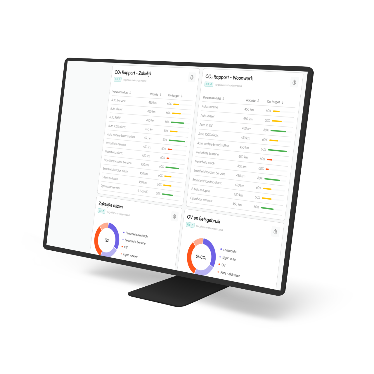 Smart Mobility Analytics Platform