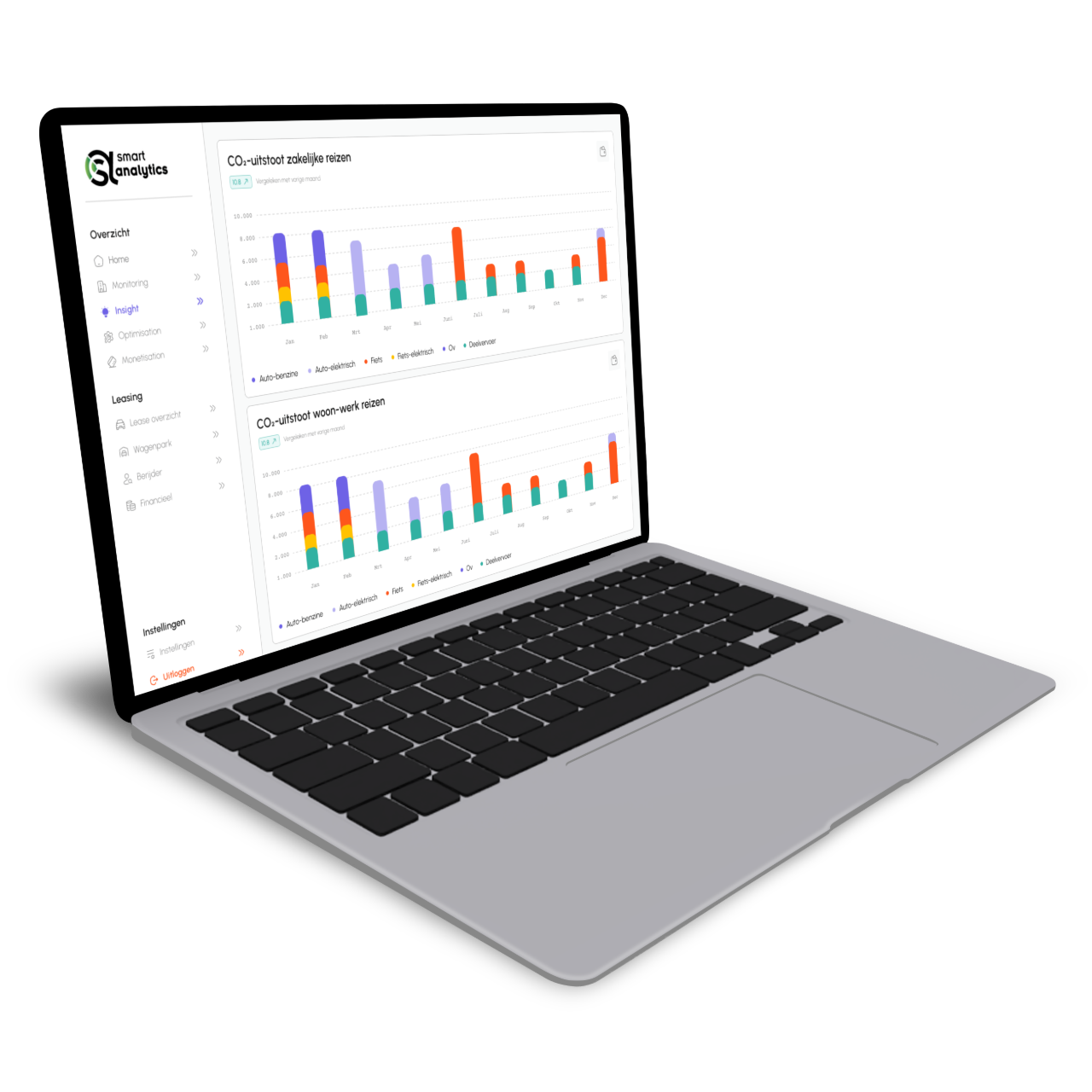 Smart Mobility Analytics Platform